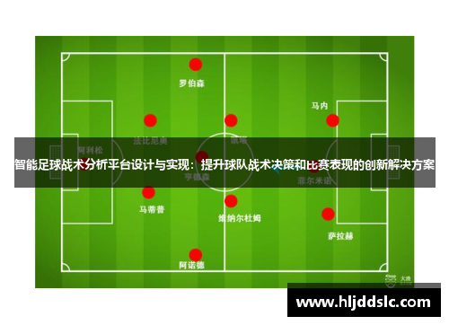 智能足球战术分析平台设计与实现：提升球队战术决策和比赛表现的创新解决方案