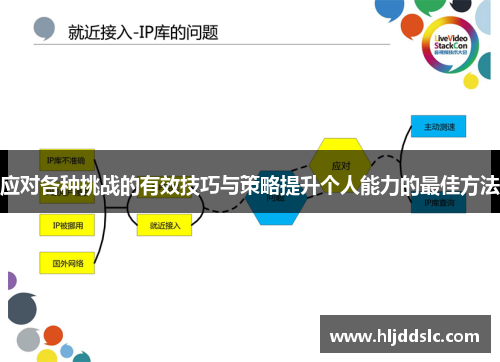 应对各种挑战的有效技巧与策略提升个人能力的最佳方法