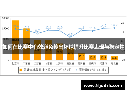 如何在比赛中有效避免传出坏球提升比赛表现与稳定性