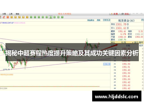 揭秘中超赛程热度提升策略及其成功关键因素分析