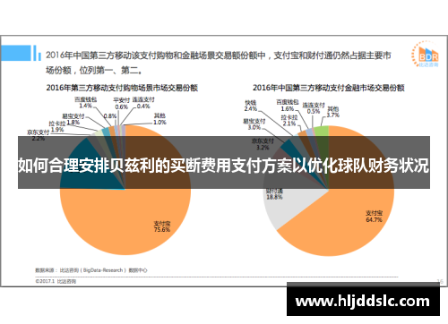 如何合理安排贝兹利的买断费用支付方案以优化球队财务状况