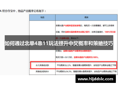 如何通过北单4串11玩法提升中奖概率和策略技巧