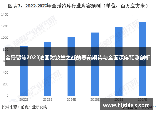 全景聚焦2023法国对波兰之战的赛前期待与全面深度预测剖析
