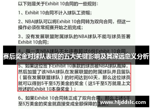 赛后奖金对球队表现的五大关键影响及其深远意义分析